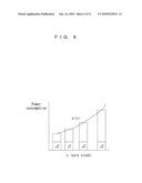 COMPILER, COMPILE METHOD, AND PROCESSOR CORE CONTROL METHOD AND PROCESSOR diagram and image