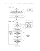 COMPILER, COMPILE METHOD, AND PROCESSOR CORE CONTROL METHOD AND PROCESSOR diagram and image