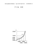 COMPILER, COMPILE METHOD, AND PROCESSOR CORE CONTROL METHOD AND PROCESSOR diagram and image