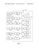 METHOD AND SYSTEM FOR DISPLAYING INFORMATION ON INSTALLED UNITS diagram and image