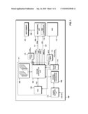 START-UP OF COMPUTING SYSTEMS diagram and image