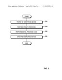 START-UP OF COMPUTING SYSTEMS diagram and image