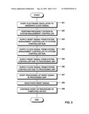 START-UP OF COMPUTING SYSTEMS diagram and image