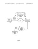 System and Method for Accessing Keys for Secure Messaging diagram and image