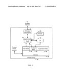 System and Method for Accessing Keys for Secure Messaging diagram and image