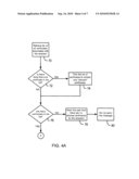 System and Method for Accessing Keys for Secure Messaging diagram and image