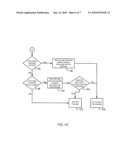 System and Method for Accessing Keys for Secure Messaging diagram and image