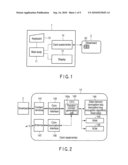 INFORMATION STORAGE MEDIUM, AUTHENTICATION DATA GENERATION METHOD, AND MEDIUM AUTHENTICATION SYSTEM diagram and image