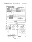 INFORMATION STORAGE MEDIUM, AUTHENTICATION DATA GENERATION METHOD, AND MEDIUM AUTHENTICATION SYSTEM diagram and image