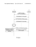 INFORMATION STORAGE MEDIUM, AUTHENTICATION DATA GENERATION METHOD, AND MEDIUM AUTHENTICATION SYSTEM diagram and image