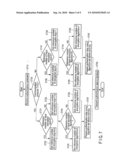 INFORMATION STORAGE MEDIUM, AUTHENTICATION DATA GENERATION METHOD, AND MEDIUM AUTHENTICATION SYSTEM diagram and image