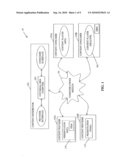 DIGITAL RIGHTS MANAGEMENT HANDLER AND RELATED METHODS diagram and image