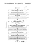 DIGITAL RIGHTS MANAGEMENT HANDLER AND RELATED METHODS diagram and image