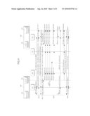 TRANSPORT LAYER CONTROL DEVICE, METHOD FOR TRANSMITTING PACKET, AND METHOD FOR RECEIVING PACKET diagram and image