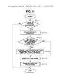 INFORMATION PROCESSING APPARATUS, IMAGE DATA GENERATION METHOD, AND COMPUTER-READABLE STORAGE MEDIUM diagram and image