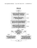 INFORMATION PROCESSING APPARATUS, IMAGE DATA GENERATION METHOD, AND COMPUTER-READABLE STORAGE MEDIUM diagram and image