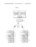 PORTABLE COMMUNICATION TERMINAL AND COMMUNICATION SERVER diagram and image
