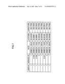 BUSINESS SUPPORT SYSTEM AND BUSINESS SUPPORT APPARATUS diagram and image