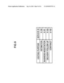 BUSINESS SUPPORT SYSTEM AND BUSINESS SUPPORT APPARATUS diagram and image