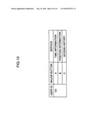 BUSINESS SUPPORT SYSTEM AND BUSINESS SUPPORT APPARATUS diagram and image