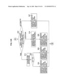 BUSINESS SUPPORT SYSTEM AND BUSINESS SUPPORT APPARATUS diagram and image