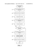 SMOOTH LAYOUT ANIMATION OF CONTINUOUS AND NON-CONTINUOUS PROPERTIES diagram and image