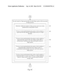 Accelerated Scrolling for a Multifunction Device diagram and image