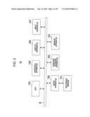 WIRING DESIGN APPARATUS AND METHOD diagram and image