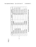 INPUT SUPPORTING METHOD OF VARIABLE NAME IN PROGRAMMING OF PLC diagram and image