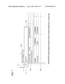 INPUT SUPPORTING METHOD OF VARIABLE NAME IN PROGRAMMING OF PLC diagram and image