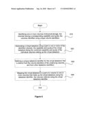 Storage Virtualization With Virtual Datastores diagram and image