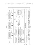 VIRTUAL MACHINE CONTROL APPARATUS, VIRTUAL MACHINE CONTROL METHOD, AND RECORDING MEDIUM THEREFOR diagram and image