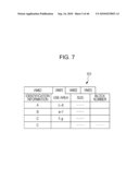 VIRTUAL MACHINE CONTROL APPARATUS, VIRTUAL MACHINE CONTROL METHOD, AND RECORDING MEDIUM THEREFOR diagram and image