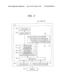 INFORMATION PROCESSING APPARATUS AND DATA OUTPUT MANAGING SYSTEM diagram and image