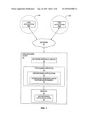 Secure Client-Side Aggregation of Web Applications diagram and image