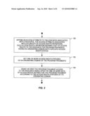 Secure Client-Side Aggregation of Web Applications diagram and image