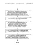 Secure Client-Side Aggregation of Web Applications diagram and image