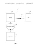 EFFICIENT TWO-FACTOR AUTHENTICATION diagram and image