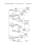 Authorization Caching In A Multithreaded Object Server diagram and image