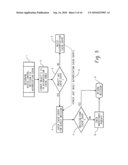 Authorization Caching In A Multithreaded Object Server diagram and image