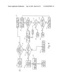 Authorization Caching In A Multithreaded Object Server diagram and image