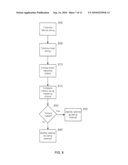 Method and Apparatus for Phishing and Leeching Vulnerability Detection diagram and image