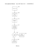 Method and Apparatus for Phishing and Leeching Vulnerability Detection diagram and image