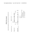 TRANSGENIC ANIMALS FOR ASSESSING DRUG METABOLISM AND TOXICITY diagram and image