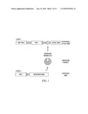 Methods and genetic compositions to limit outcrossing and undesired gene flow in crop plants diagram and image