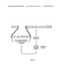 Methods and genetic compositions to limit outcrossing and undesired gene flow in crop plants diagram and image