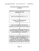 Methods and genetic compositions to limit outcrossing and undesired gene flow in crop plants diagram and image