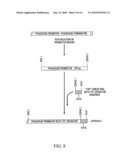 Methods and genetic compositions to limit outcrossing and undesired gene flow in crop plants diagram and image