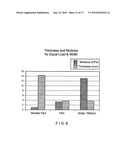 INDUSTRIAL FABRIC INCLUDING SPIRALLY WOUND MATERIAL STRIPS diagram and image