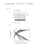 METHOD OF MANUFACTURING A SECONDARY BATTERY diagram and image